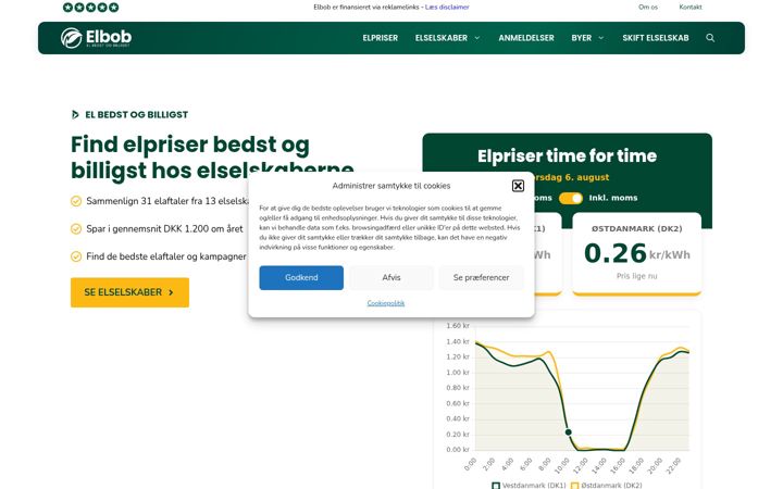 Screenshot von elbob.dk