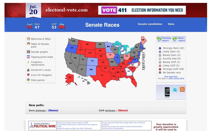 Screenshot of electoral-vote.com