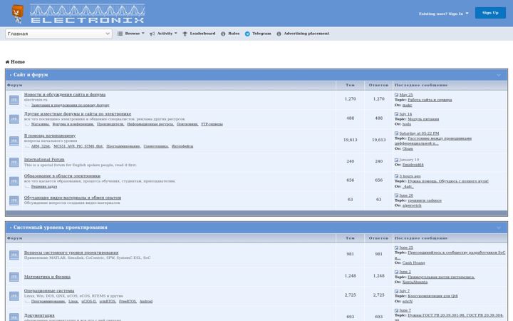 Screenshot of electronix.ru