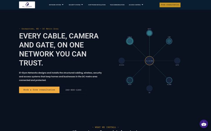 Screenshot of elelyon-networks.com