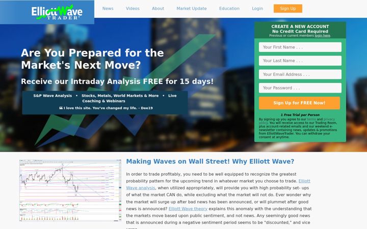 Screenshot of elliottwavetrader.net