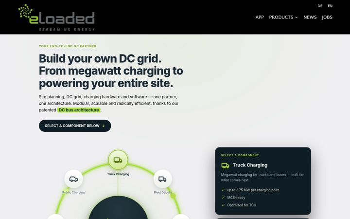 Screenshot of eloaded.eu