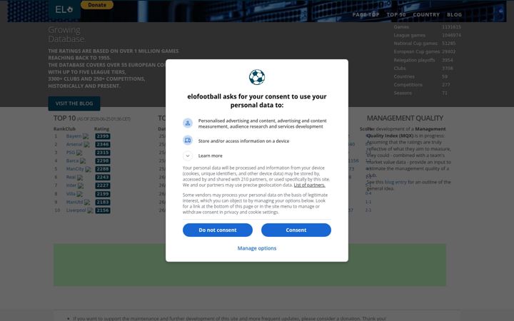 Screenshot of elofootball.com