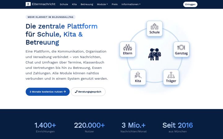Zrzut ekranu elternnachricht.de