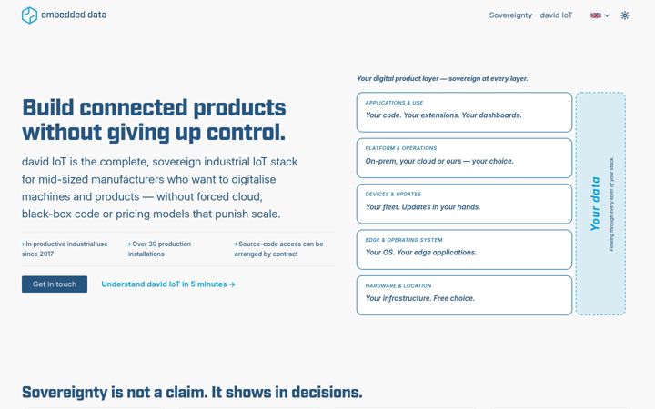 embedded-data.com