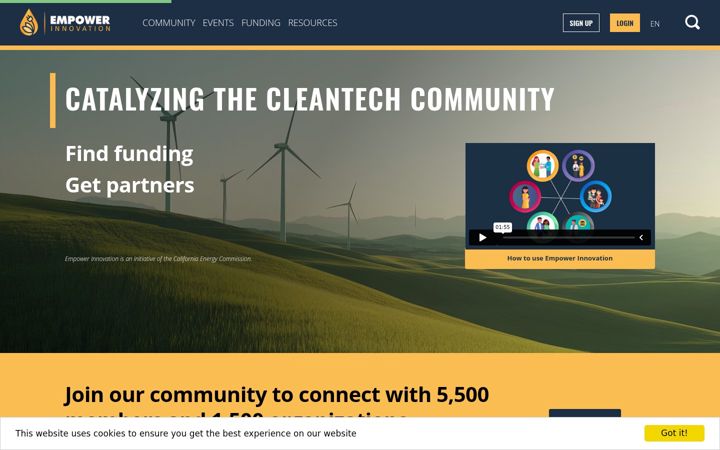 Képernyőkép: empowerinnovation.net
