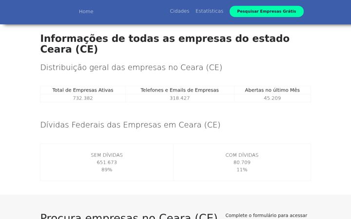 Екранна снимка на empresasceara.com.br