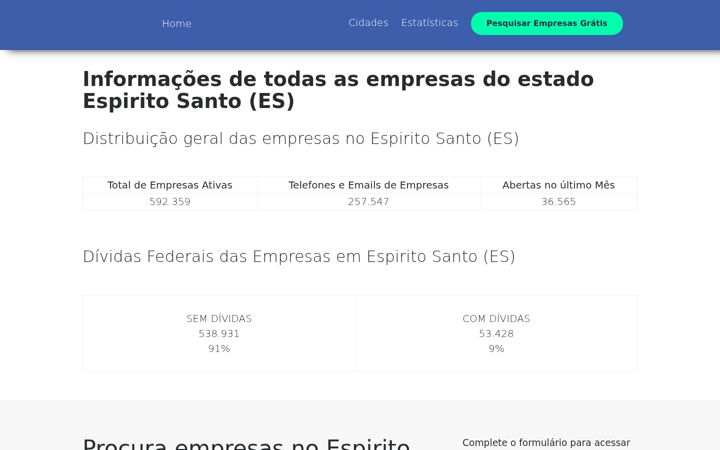 Екранна снимка на empresasespiritosanto.com.br