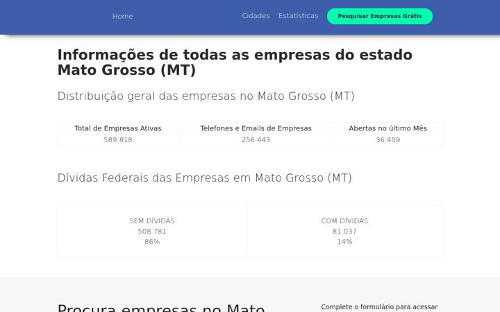 Екранна снимка на empresasmatogrosso.com.br