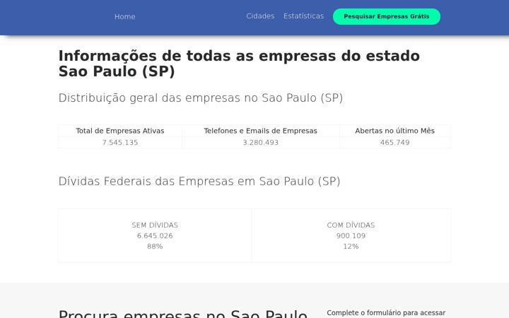 Capture d'écran de empresassaopaulo.com.br