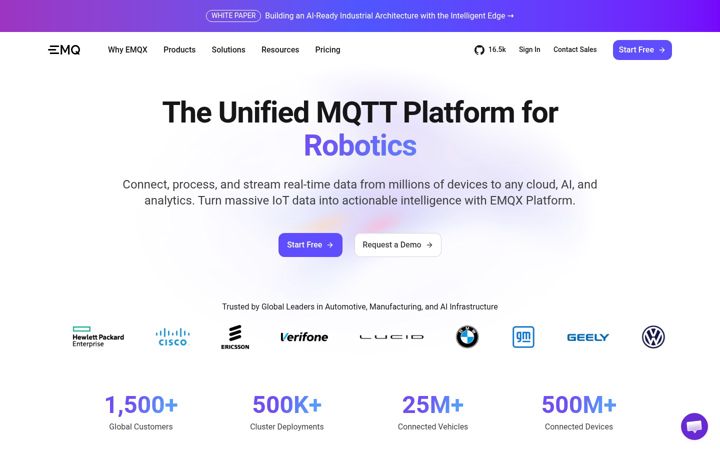 Screenshot of emqx.io
