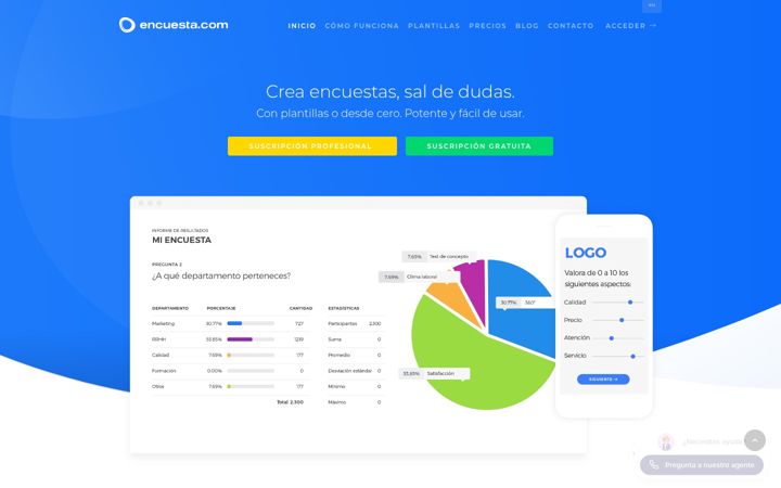 Screenshot of encuesta.com