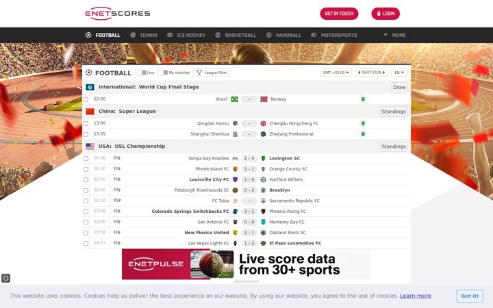enetscores.com