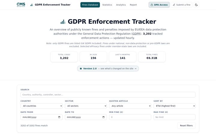 Kuvakaappaus sivustosta enforcementtracker.com