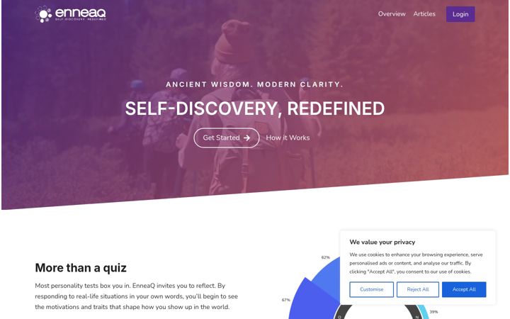 Screenshot of enneaq.com