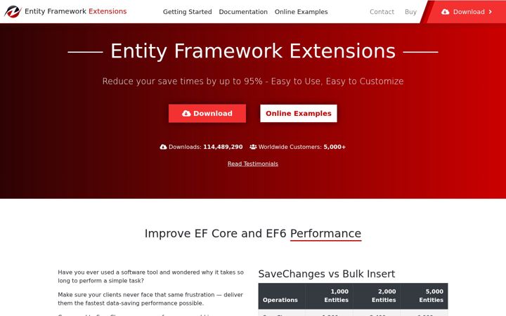 Captura de ecrã de entityframework-extensions.net