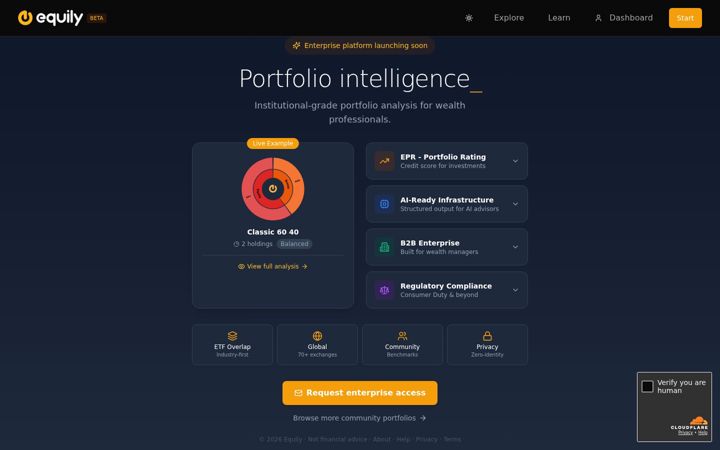 Screenshot του equily.io