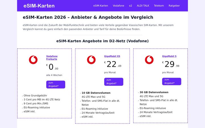 Ekrānuzņēmums no esim-karten.de