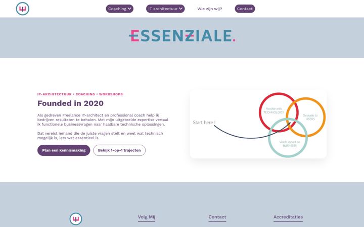 Screenshot ta' essenziale.nl