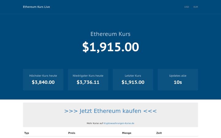 Screenshot of ethereumkurs-live.de