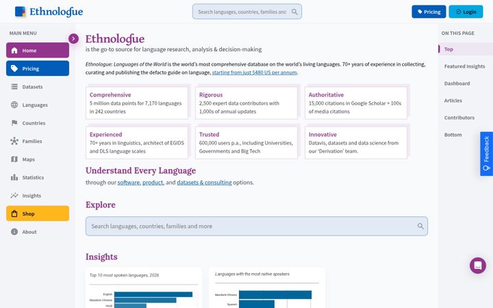 Screenshot di ethnologue.com