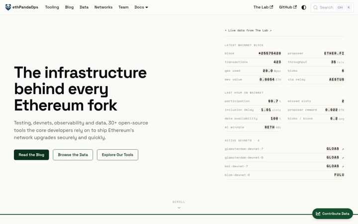 Screenshot of ethpandaops.io