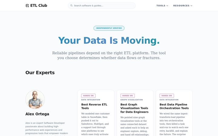 Screenshot of etlclub.net
