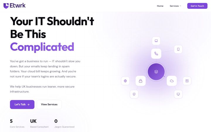 Screenshot of etwrk.com