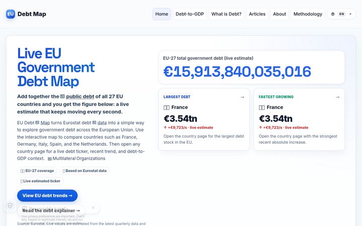 Screenshot of eudebtmap.com