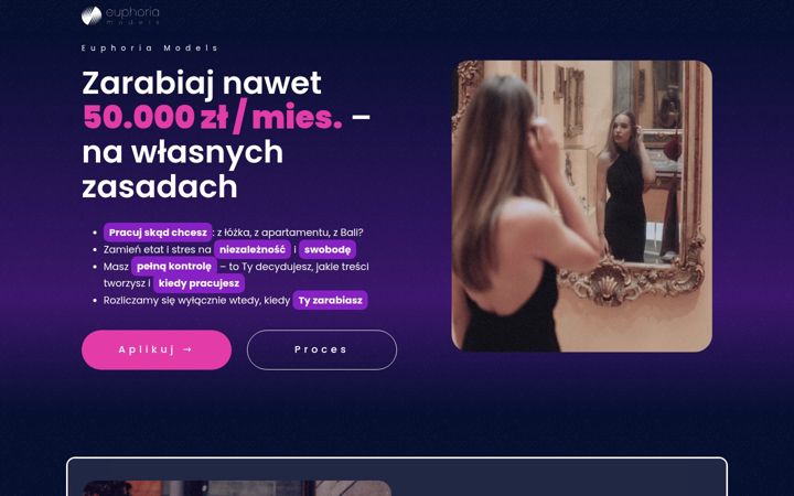 Screenshot of euphoriamodels.pl