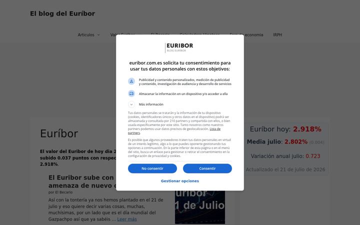 Screenshot of euribor.com.es