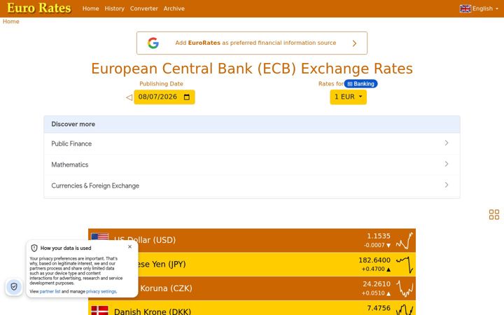 Screenshot van euro-rates.info