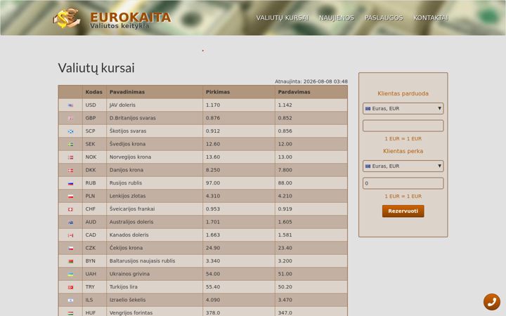 Snímek obrazovky eurokaita.lt