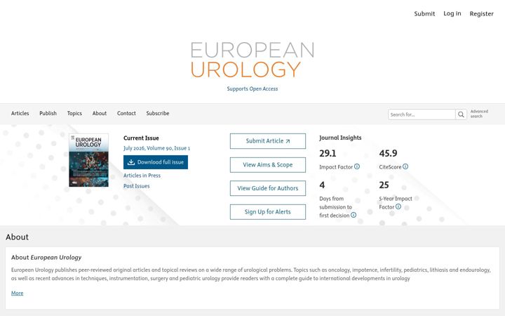 Screenshot of europeanurology.com