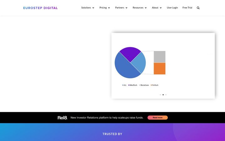 Screenshot of eurostepdigital.com