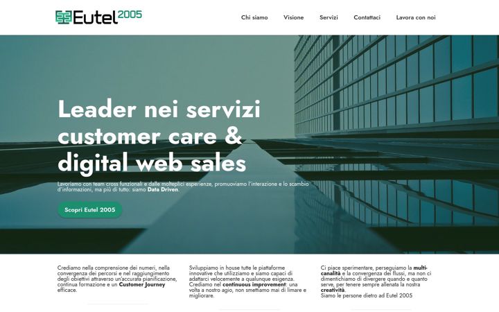 Screenshot of eutel2005.com