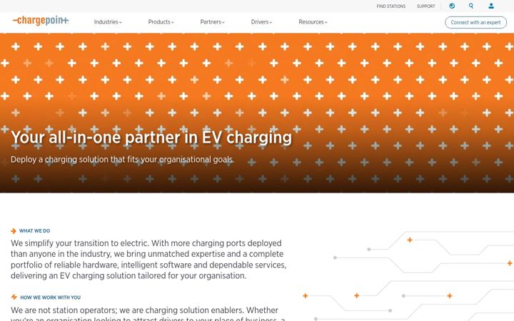 Screenshot stránky ev-chargepoint.com