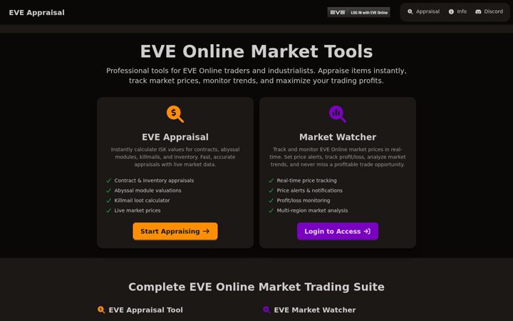 Screenshot of eveappraisal.com