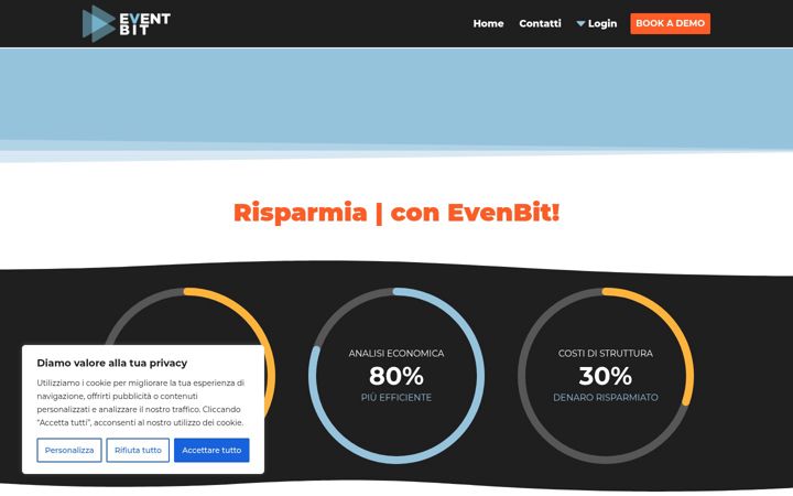 Skärmbild av eventbit.it