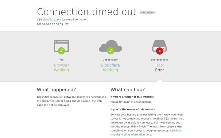Screenshot of everandyou.fr