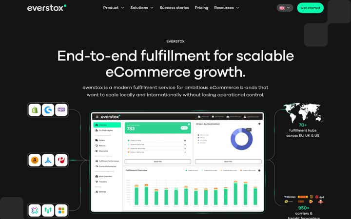 Screenshot of everstox.com
