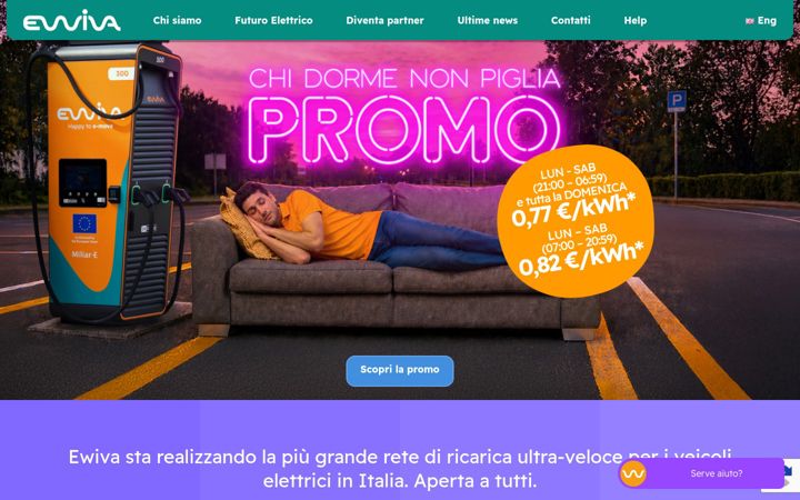 Zrzut ekranu ewiva.com