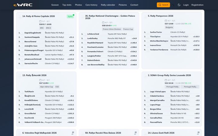 ewrc-results.com