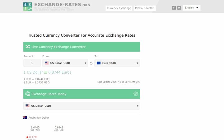 exchange-rates.org