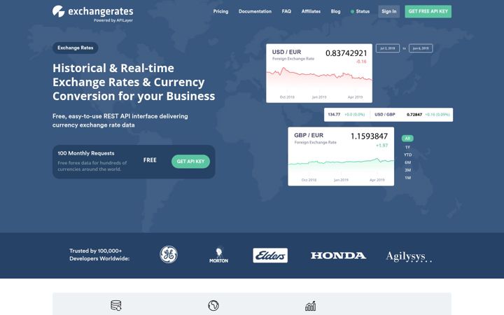 Screenshot of exchangeratesapi.io