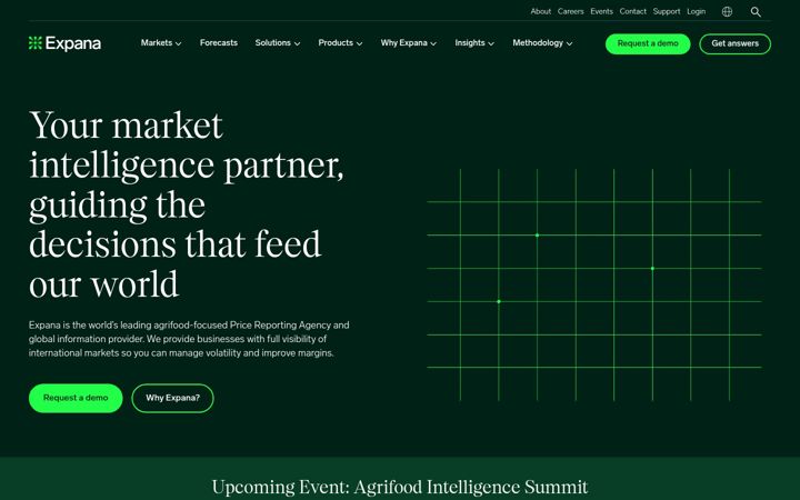 Screenshot of expanamarkets.com
