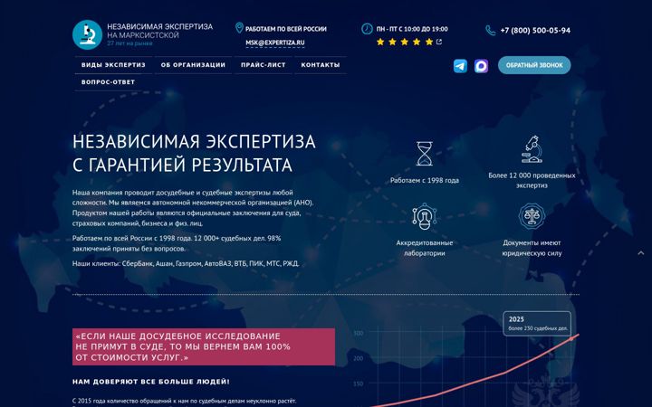 Screenshot of expertiza.ru