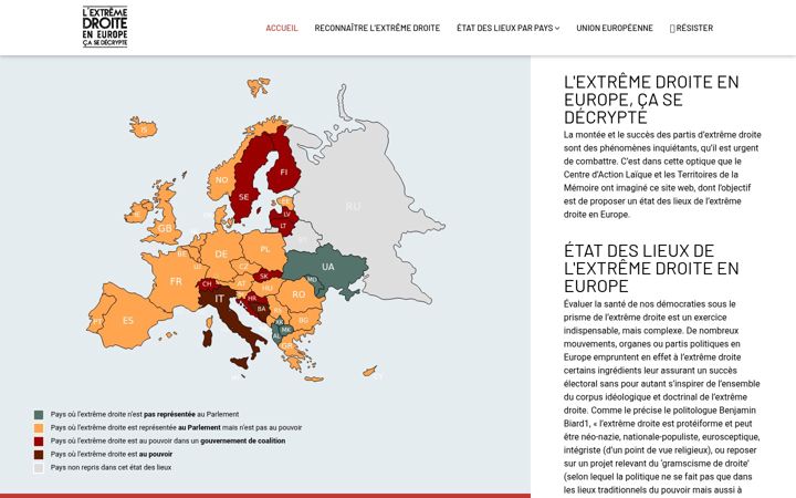 Skærmbillede af extreme-droite-europe.be