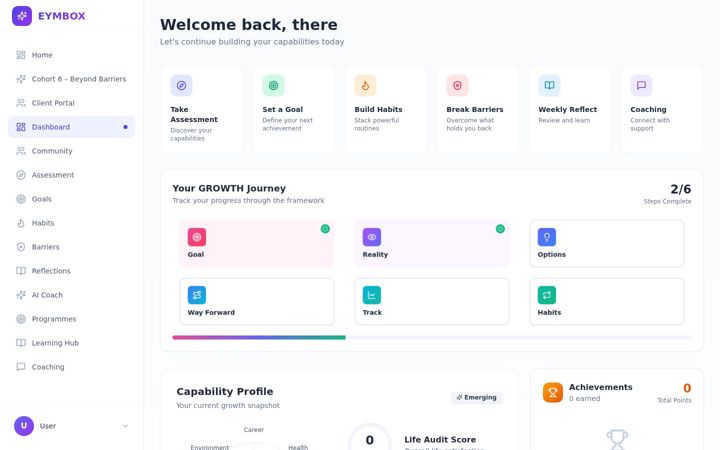 Screenshot of eymbox.com