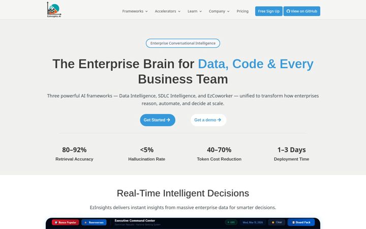 Screenshot of ezinsights.ai